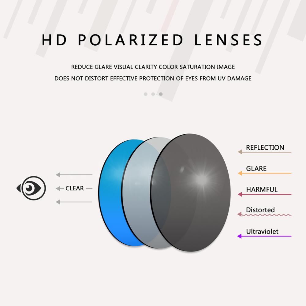 OOWLIT Polarizzati Lenti di Ri - Ski Goggles Polarized Photochromic recensione e prezzo
