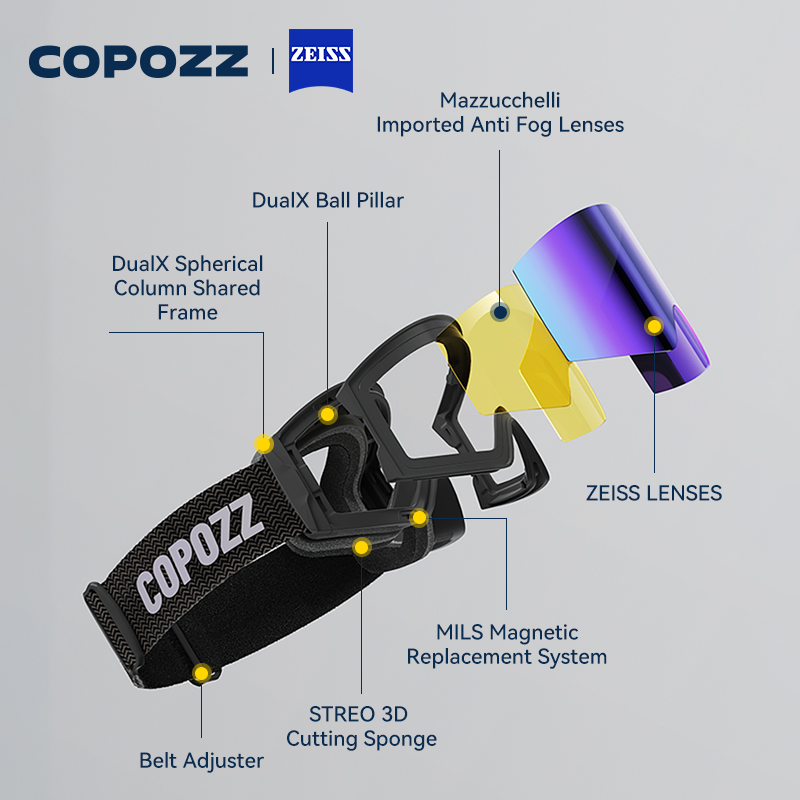COPOZZ 2026 Nuovi Occhiali da  - Ski Goggles Magnetic Quick Change Lens recensione e prezzo