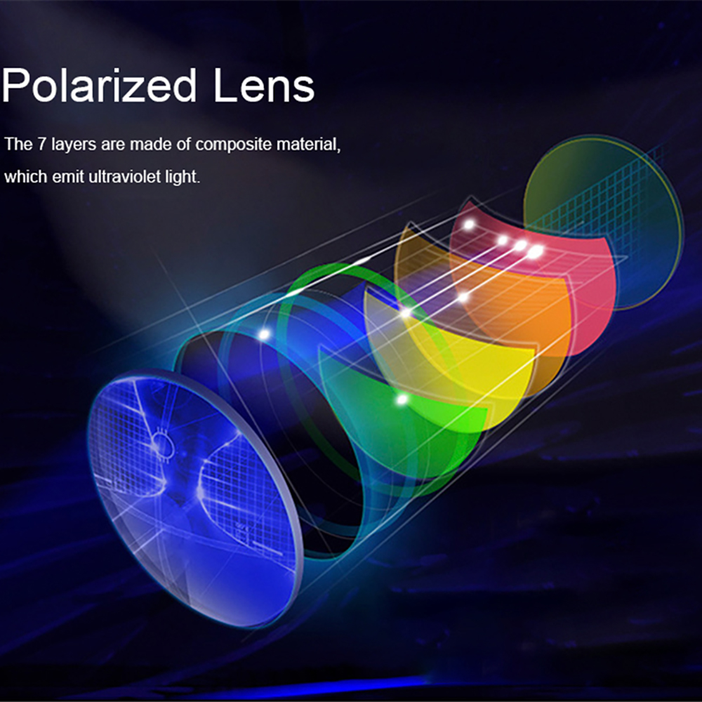 Occhiali da Ciclismo Fotocroma - Ski Goggles Polarized Photochromic recensione e prezzo